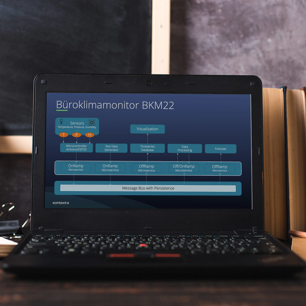 BKM 1050px
