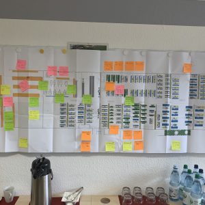 Projektplan mit Post Its an einem Whiteboard